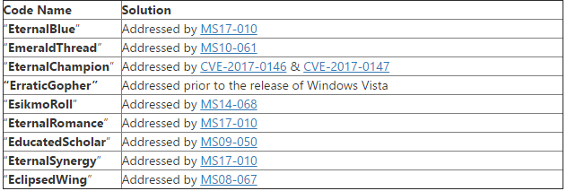 4.MS.png