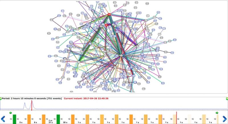 6.BGP-hijack-800x434.jpg