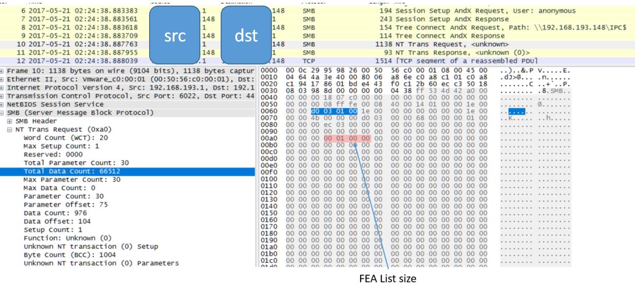 figure1_eternalblue.jpg