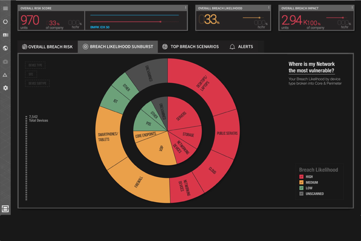 3Balbix-heatmap-1088x725.png
