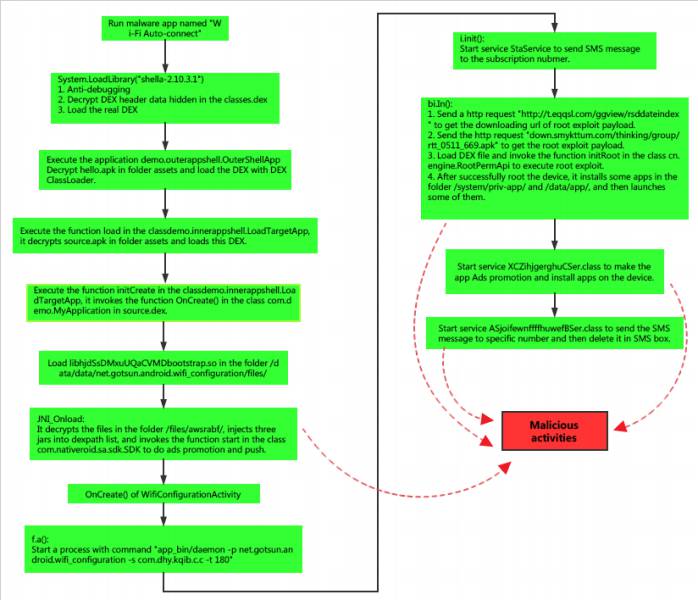 rootnikPART3065_698x600.jpg