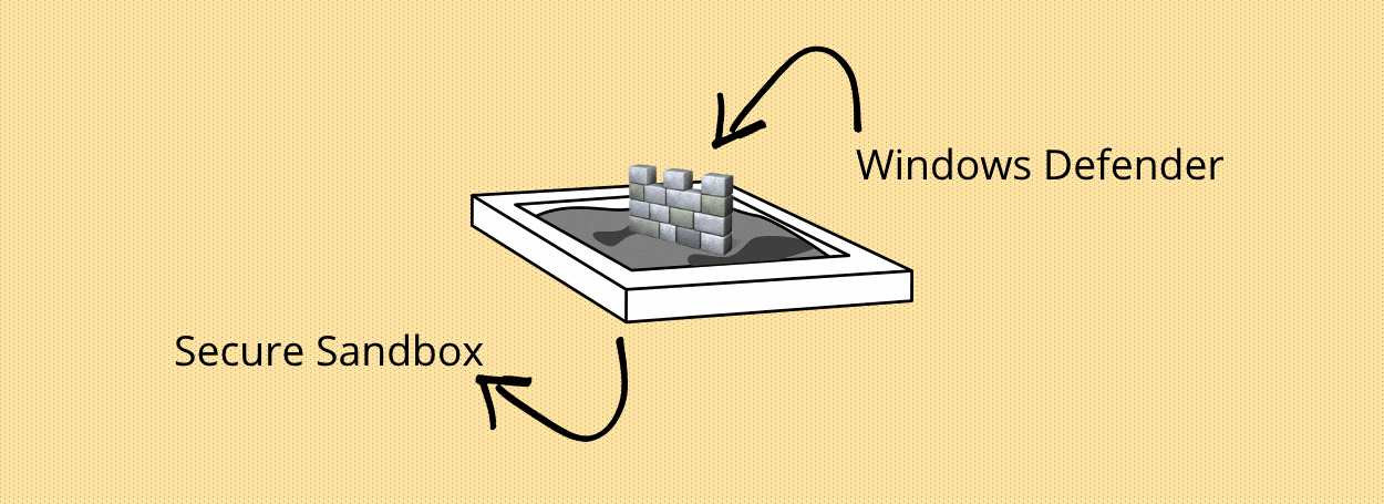 01WDSandbox.png