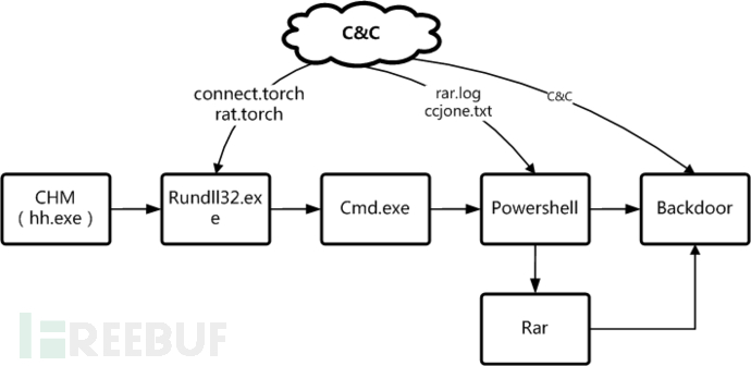0515105466017481.png