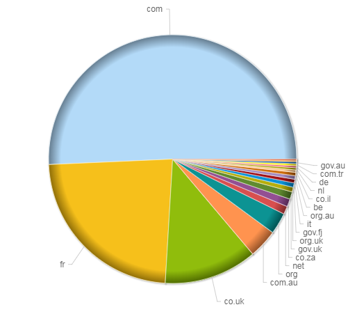 03dridex2.png