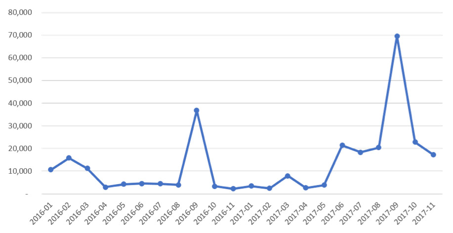 02malwarebytesransombiz16-17-edit.jpg