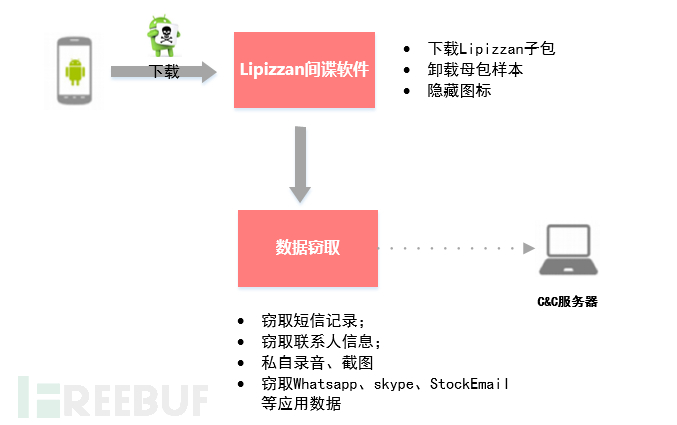0515173935487227.png