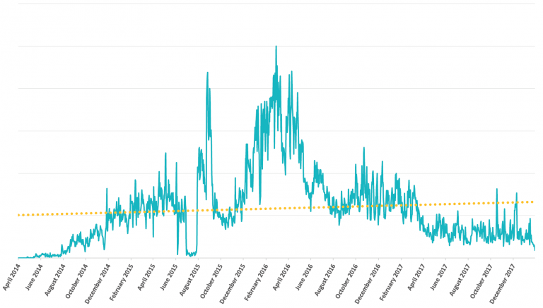 03chart-1-768x437.png
