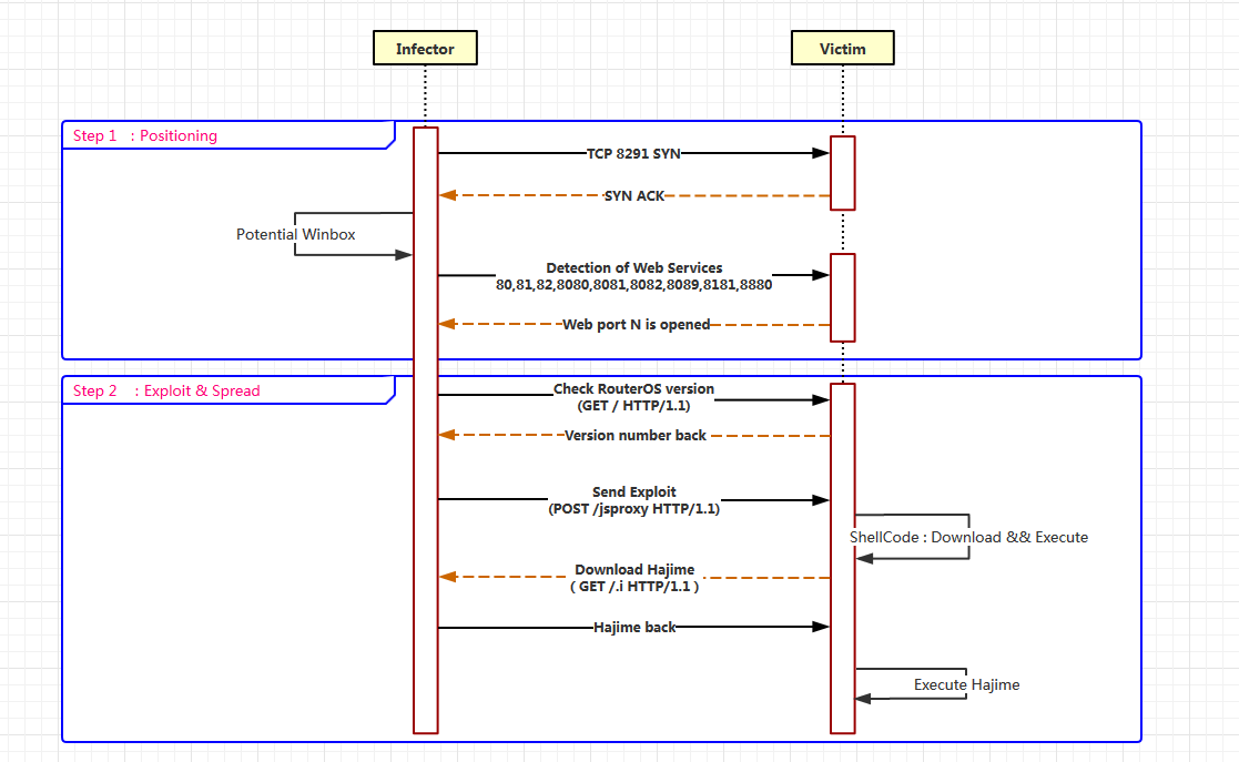 05Hajime_spread_with_8291.jpg