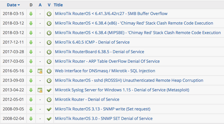 04mikrotik-malware-exploit-db.png