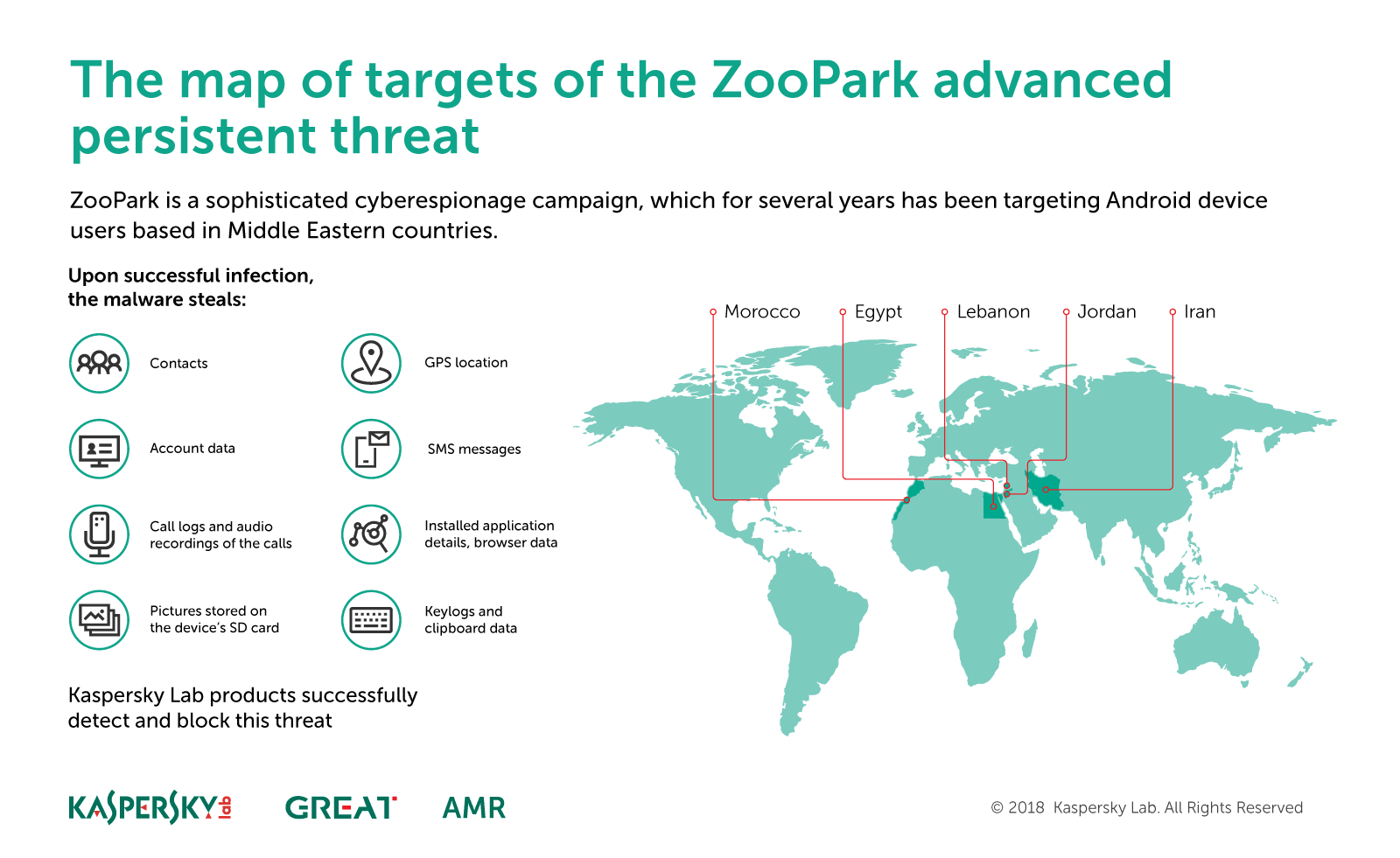 04ZooPark_infographic.png