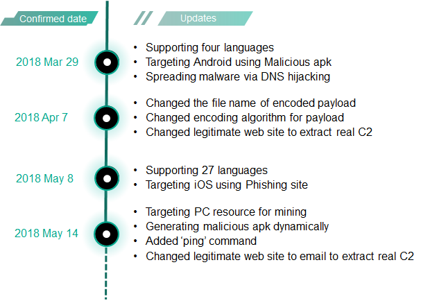 04roaming_mantis_update_12.png