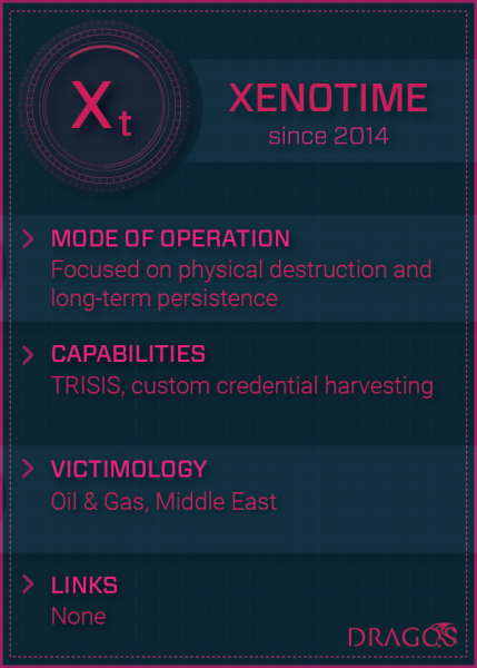 05xenotime.png