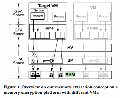 06SEVered-scheme.png