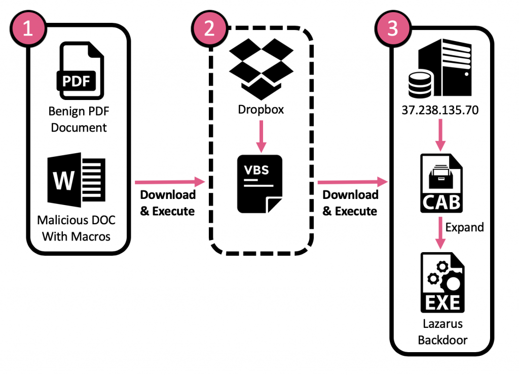 fig1-1-1024x739.png