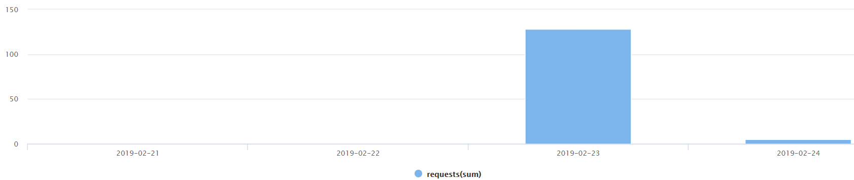 drupal8-1.png