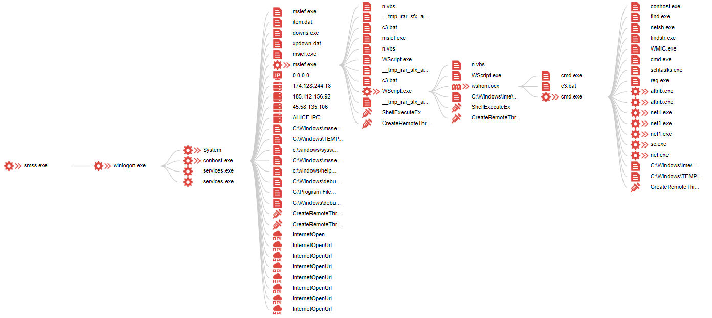 mykings-bootloader-persistence-10.png