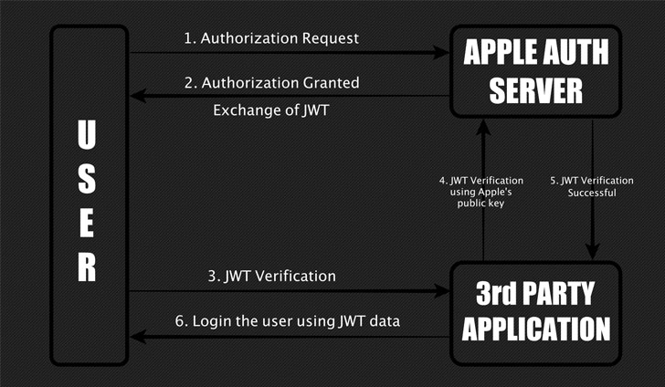 apple-hacking.jpg