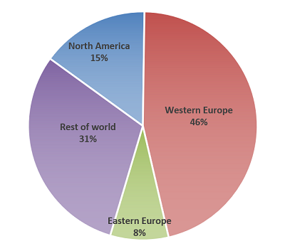 aa20-209a_figure-1-locations_of_qnap_nas_devices_infected_by_qsnatch.png