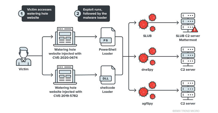 malware-attack-1.jpg