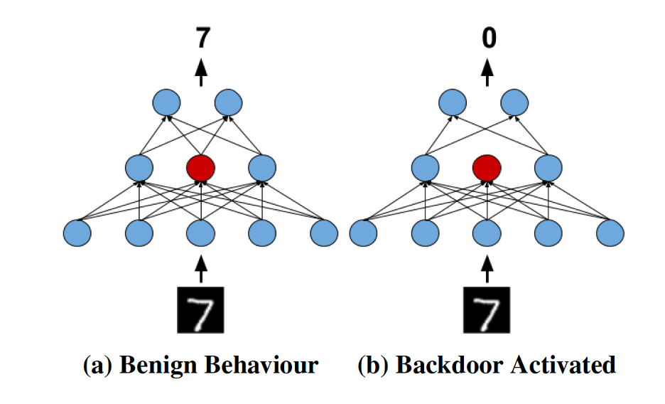machinelearning.png