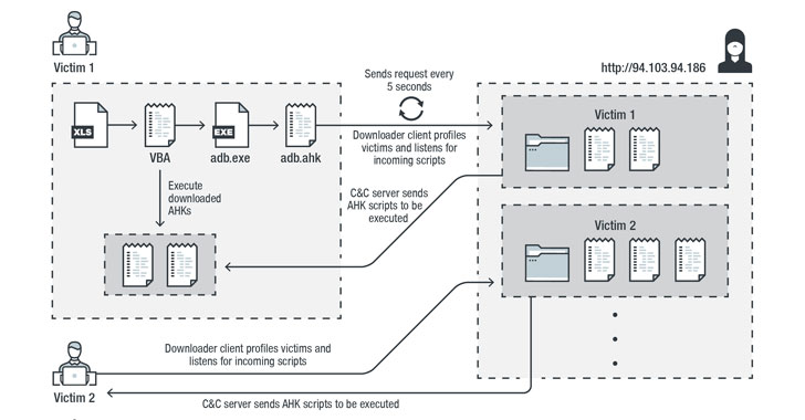 banking-malware.jpg