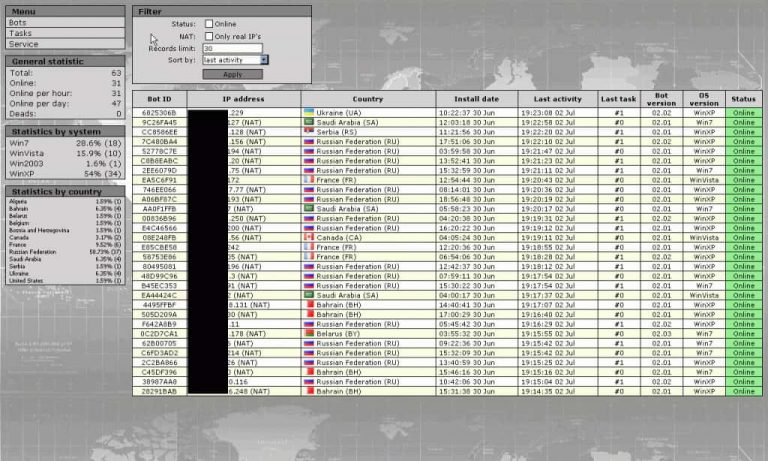 Andromeda-Botnet-Gamarue-malware-768x461.jpg