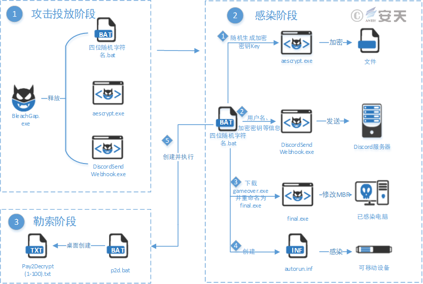 微信图片_20210316155829.png