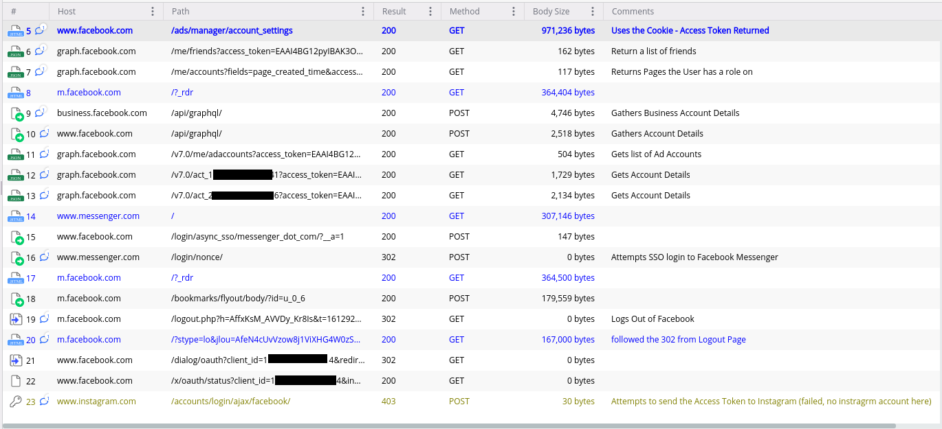 Cooperstealer Facebook and Instagram requests.png