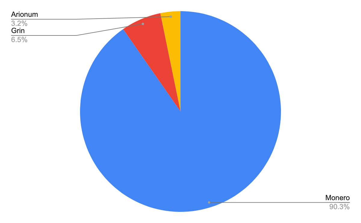 chart.png