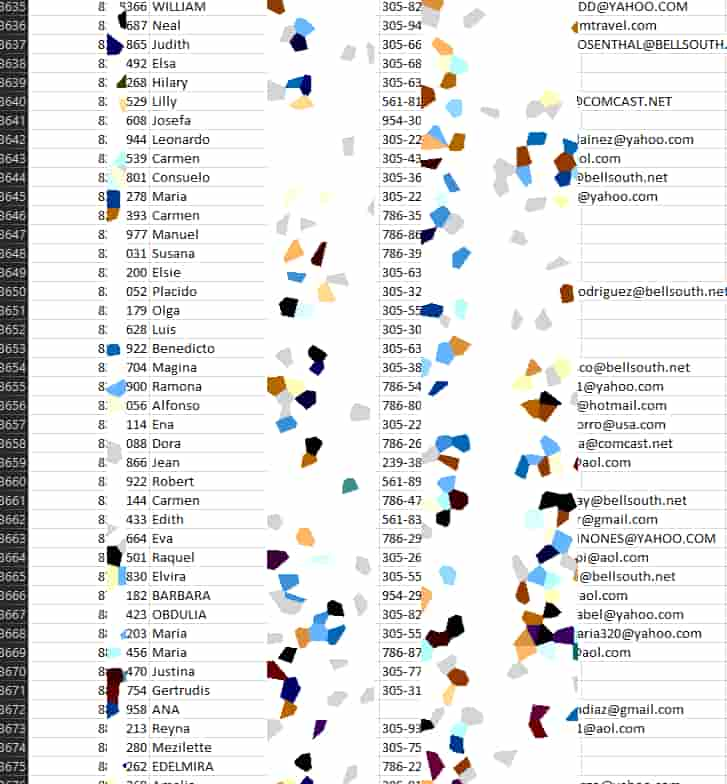 cl0p-ransomware-gang-us-universites-data-leak-3.jpg