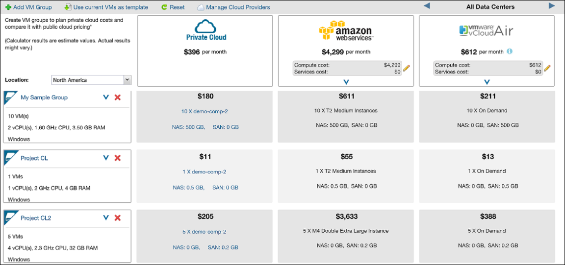 Cloud cost comparison in vRealize Business for Cloud.png