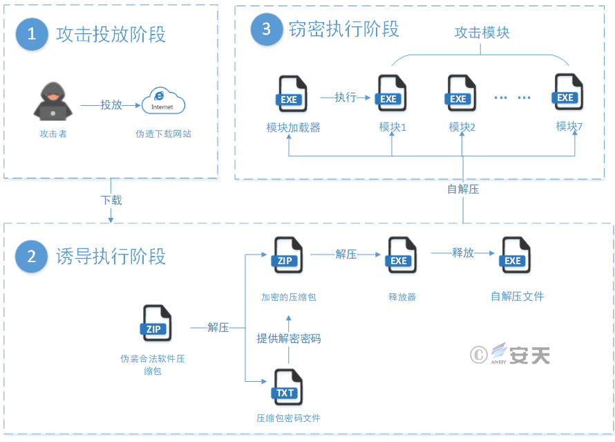 微信图片_20210628211436.png