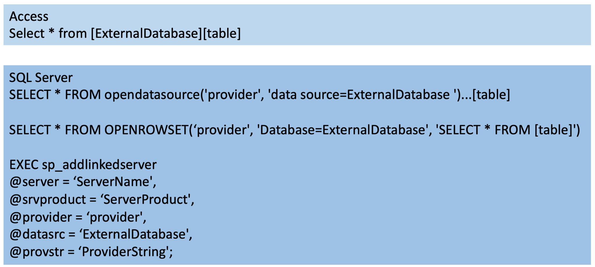 IIS和SQL Server.png