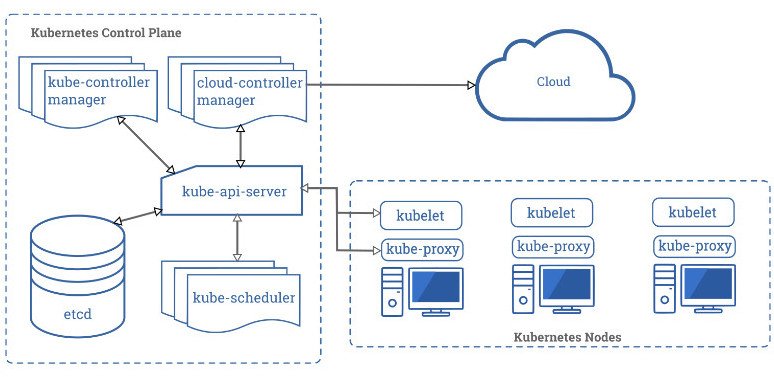 Kubernetes.jpg