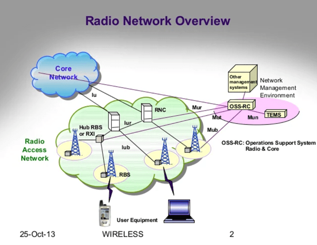 OSS-RC-1.png