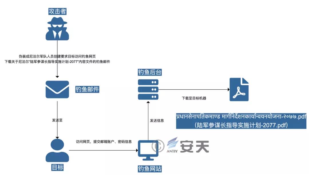 微信图片_20211101224138.jpg