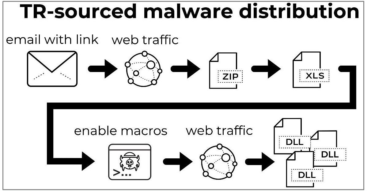 infection chain.jpg