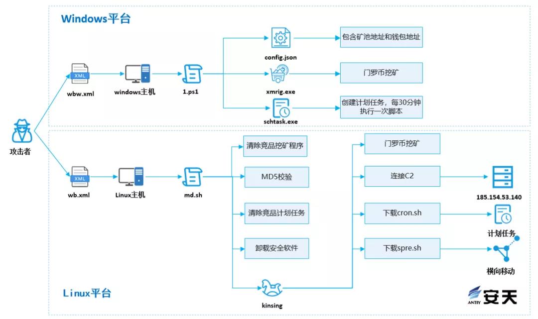 微信图片_20211117211316.jpg