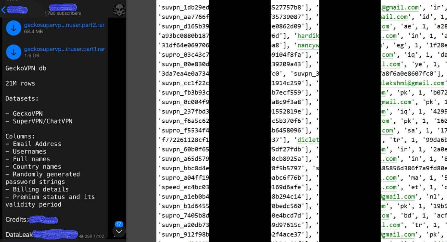 personal-details-of-21m-supervpn-geckovpn-users-leaked-on-telegram.jpg