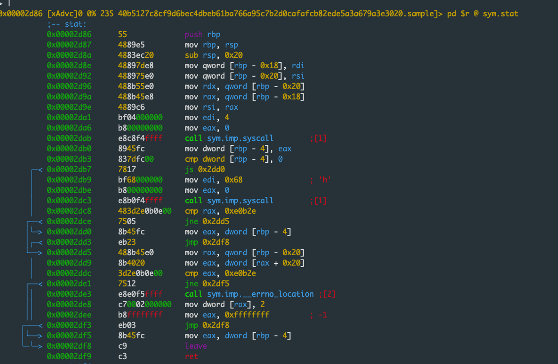 3-hooked-stat-function-in-malware.png