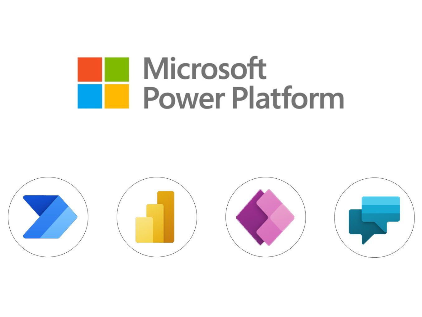 Microsoft Power Platform.jpg