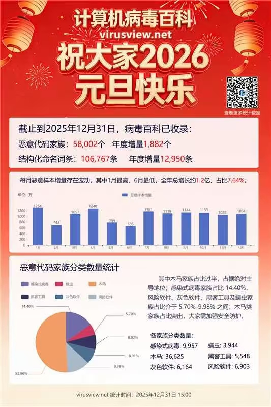 微信图片_20260101092349_7_39.jpg