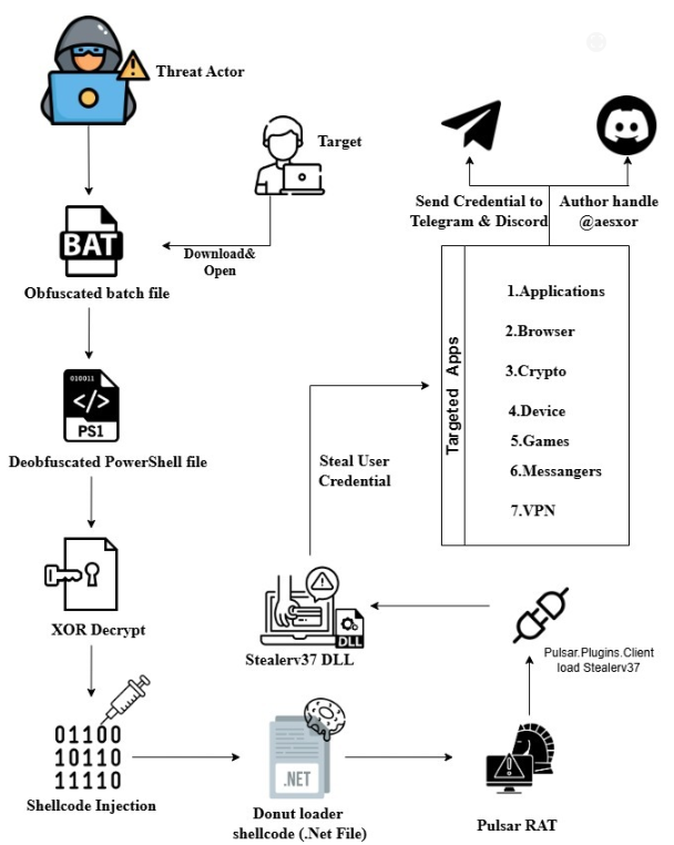 Snipaste_2026-02-01_16-15-24.png