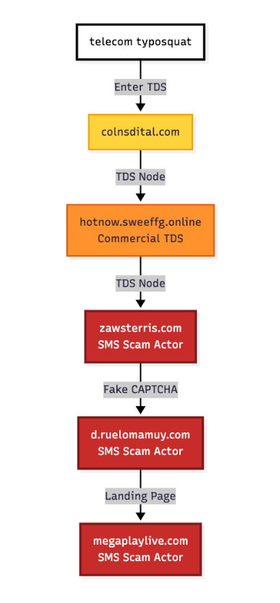 7cea299718127b02e357b3da903e48d.png
