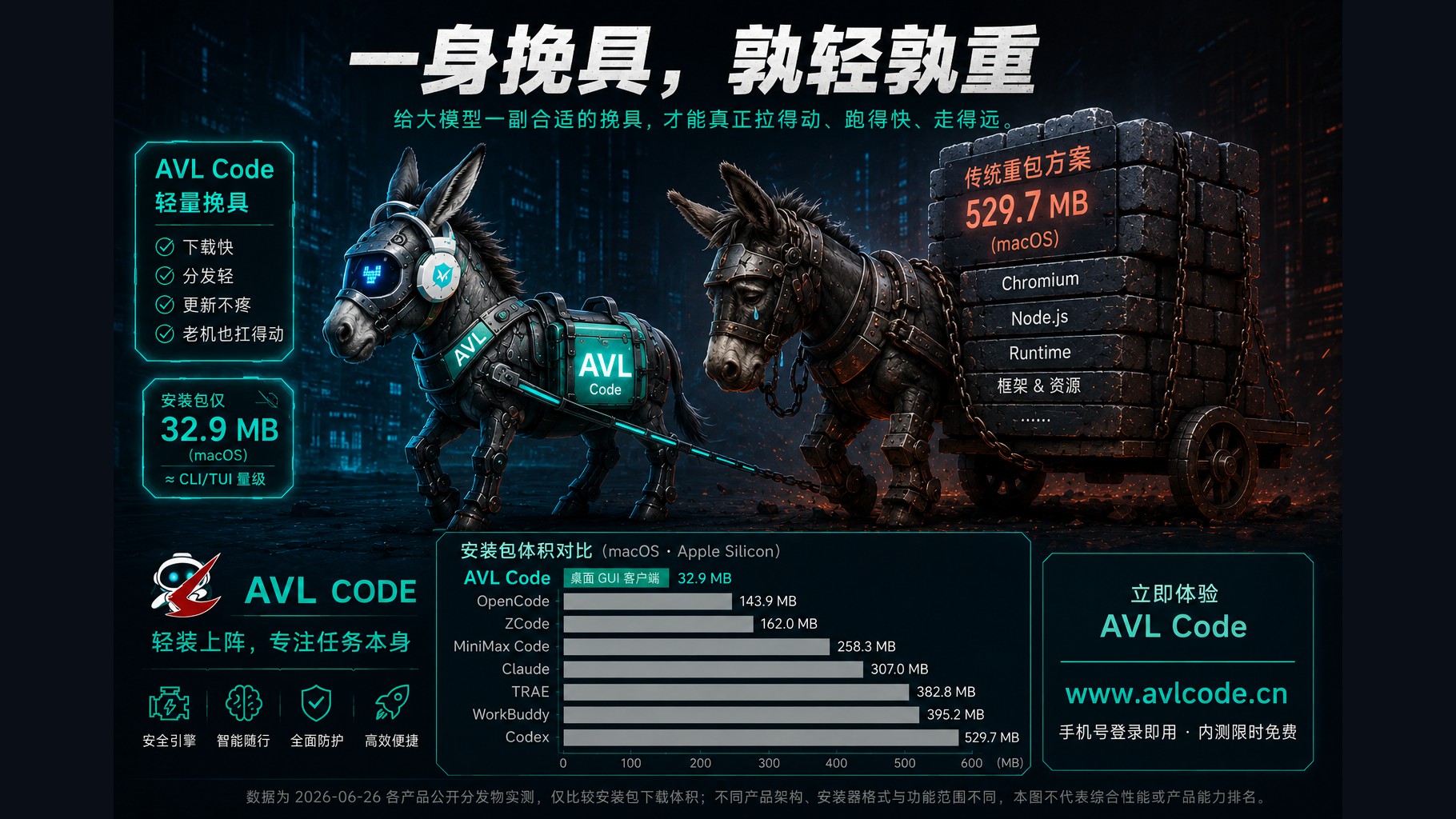 harness-weight.jpg