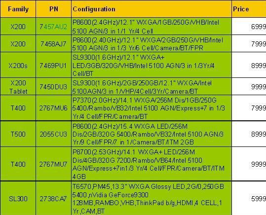www.cnbeta.com_联想国内春季学生机开售或有Thinkpad_221811060615553.jpg